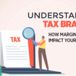 Understanding Tax Brackets: How Marginal Tax Rates Impact Your Tax Liability